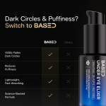 Under Eye Elixir